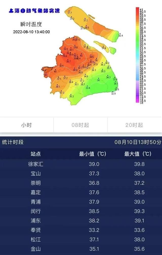 第7号台风“木兰”已生成！对金山有影响吗？未来天气→