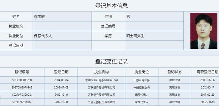 兴业证券原保代穆宝敏已辞职 曾参与交通银行A股和中国建材H股IPO项目超过90%业内同行