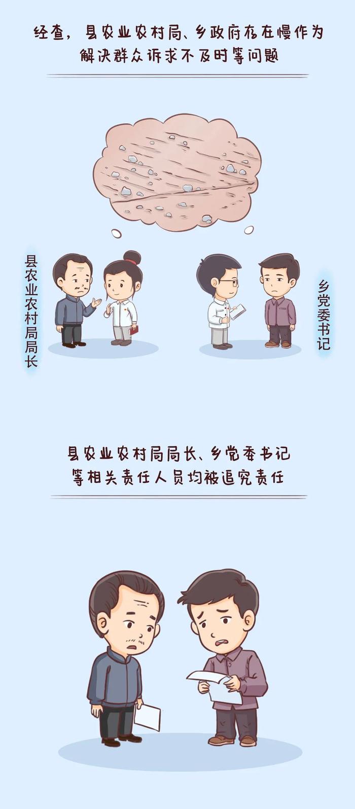 正风肃纪反腐在身边 | “高标准农田”没法插秧，怎么回事？