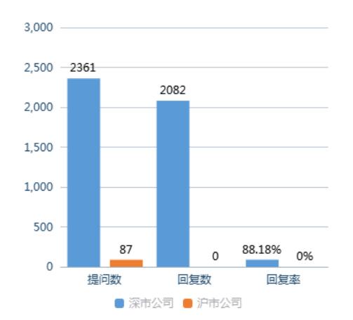 [独家]全景互动周报：本周芯片概念中最抢眼的Chiplet是什么？