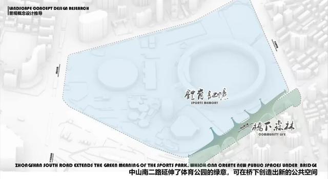 徐家汇体育公园周边景观道路提升工程正式启动，一起来看效果图→