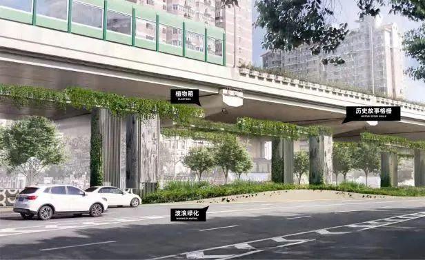 徐家汇体育公园周边景观道路提升工程正式启动，一起来看效果图→