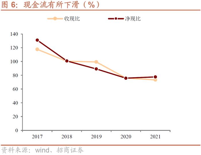 伟22转债：拓展新能源的垃圾焚烧龙头，预计上市价格在120-125元之间