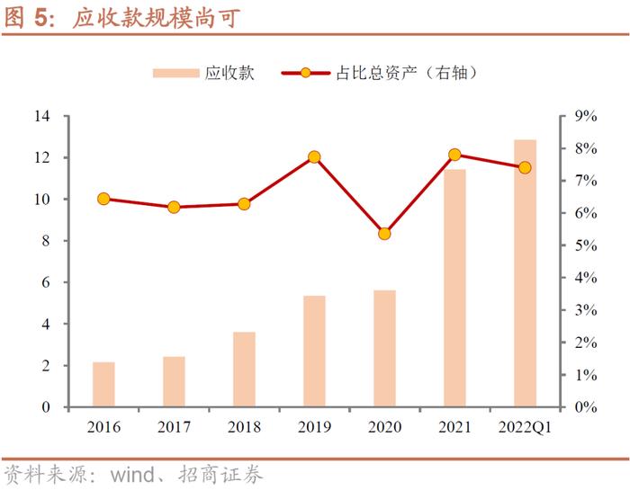 伟22转债：拓展新能源的垃圾焚烧龙头，预计上市价格在120-125元之间