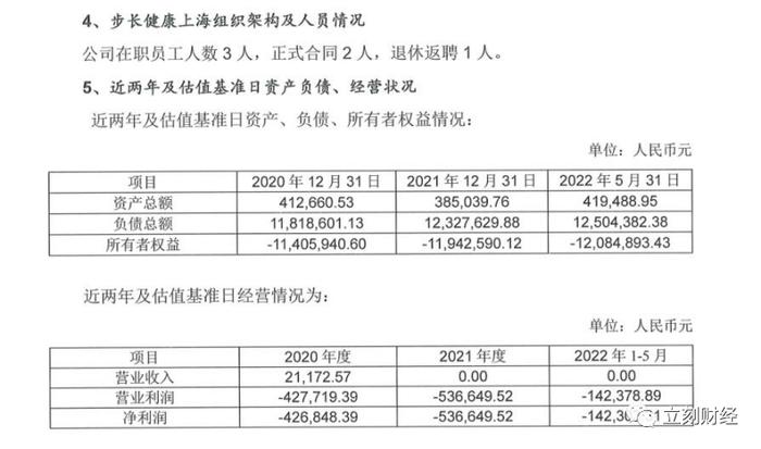 步长制药4888万收购资不抵债保健品企业，产品曾因严重广告违法遭工商总局曝光