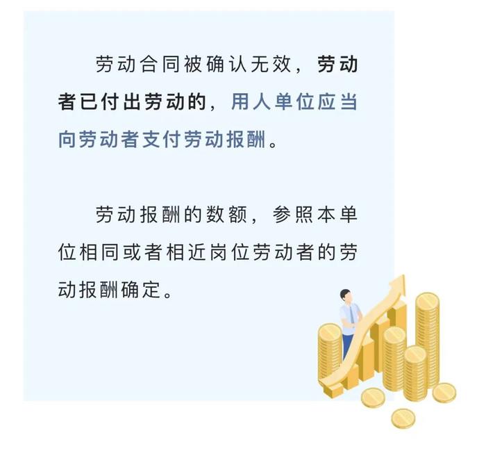 职场小贴士丨什么情况下劳动合同无效或者部分无效？