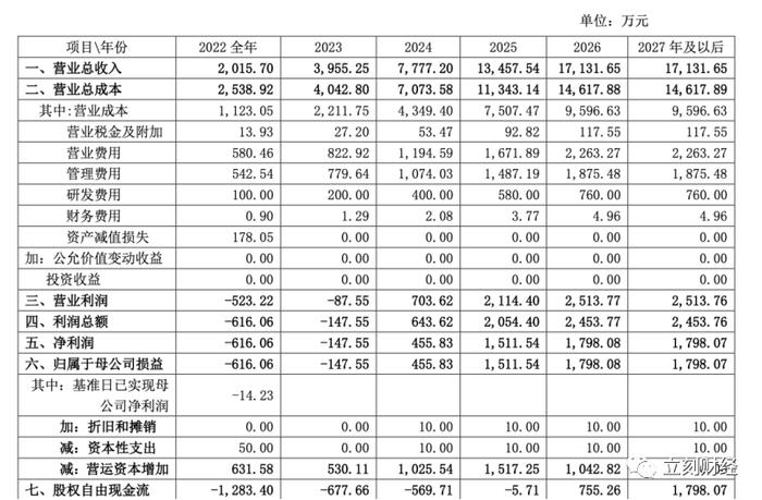 步长制药4888万收购资不抵债保健品企业，产品曾因严重广告违法遭工商总局曝光