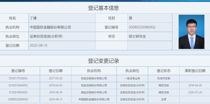 高温橙色预警下，机械分析师惊呼调研如乡下人进城！有的行业分析师“不缺饭吃”，有的天天想出路