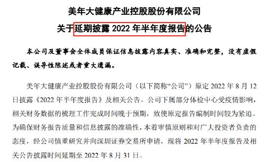 美年健康财报再次延期！一年半股价跌去75% 部分体检中心“受疫情影响”