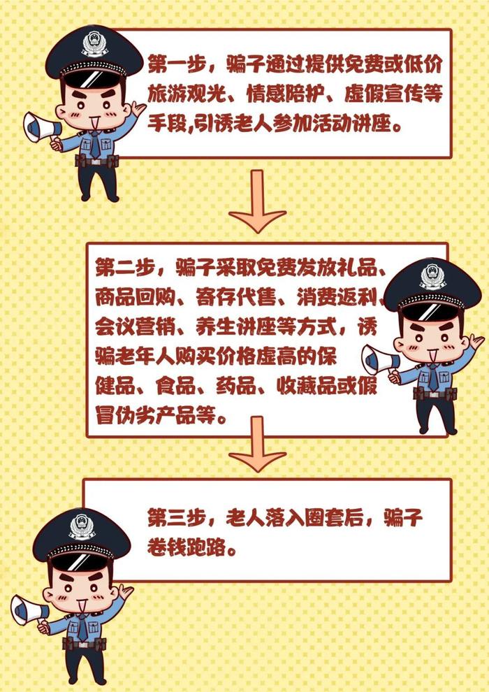 提醒！养老诈骗都有哪些套路？这组漫画让您瞬间明白