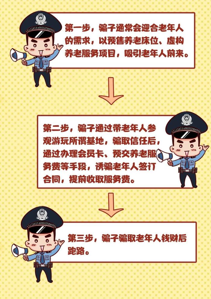 提醒！养老诈骗都有哪些套路？这组漫画让您瞬间明白