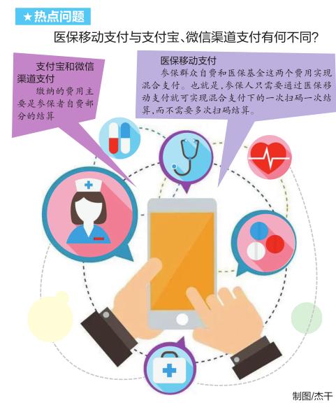 广西正式迈入医保移动支付时代  可实现自费和医保基金费用混合支付