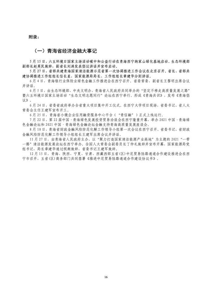 中国人民银行：青海省金融运行报告