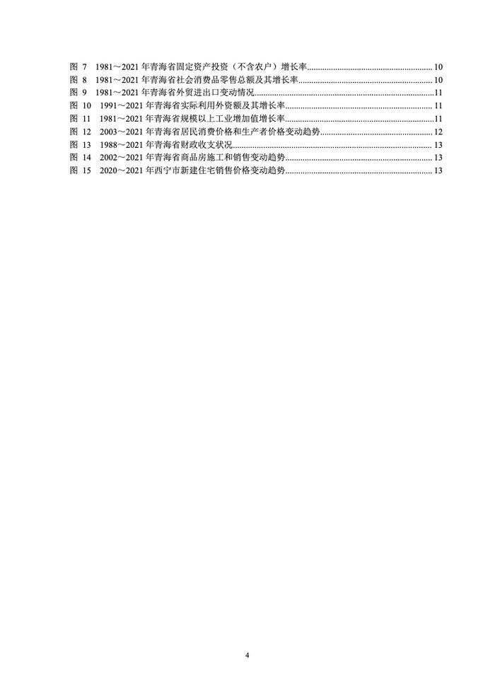 中国人民银行：青海省金融运行报告