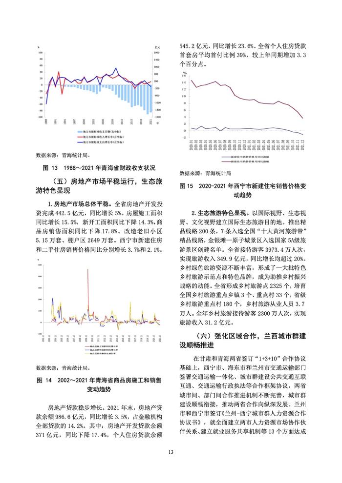 中国人民银行：青海省金融运行报告