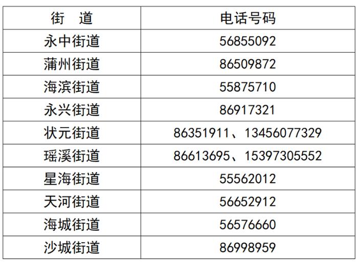 温州龙湾国际机场发现4例新冠肺炎阳性感染者