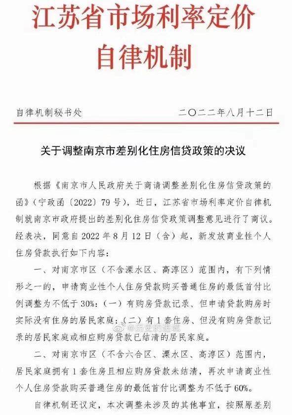 江苏三大城市同日调整二套房首付比例？当地12345热线这样回复→