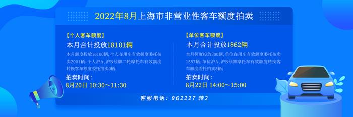 8月份沪牌拍牌下周六举行，警示价90800元