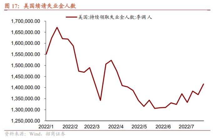 假若国际油价再度反弹，有何影响？