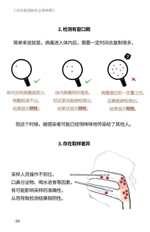 为什么要多次检测核酸？这么做的意义是什么？