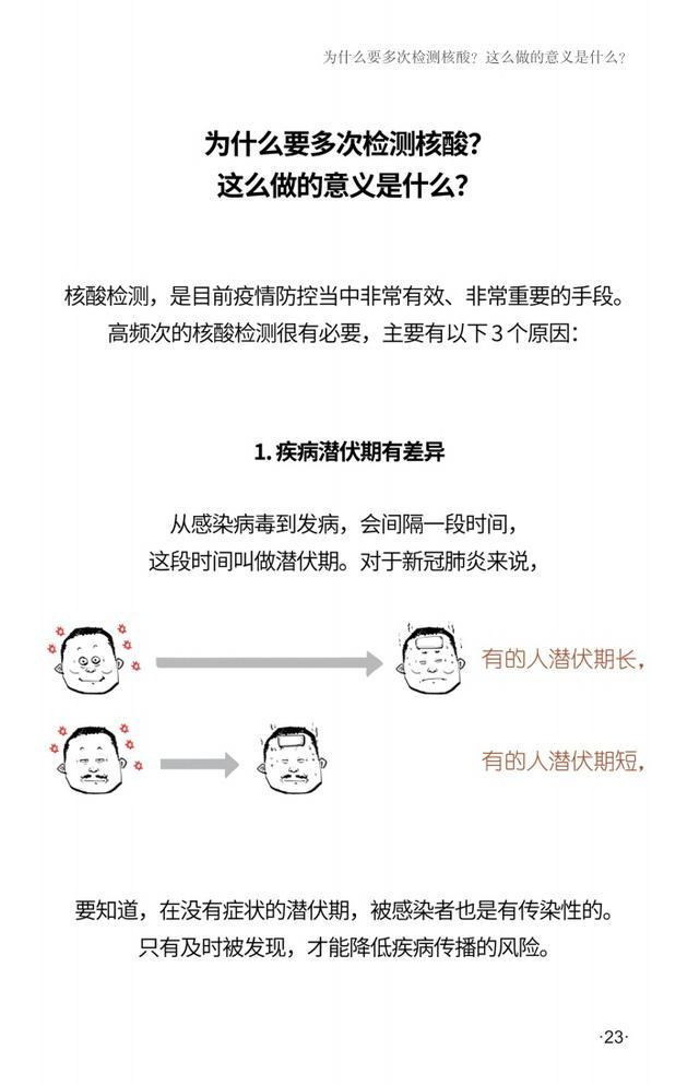 为什么要多次检测核酸？这么做的意义是什么？