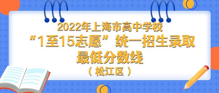 2022年上海市高中学校“1至15志愿”统一招生录取最低分数线（松江区）公布了！