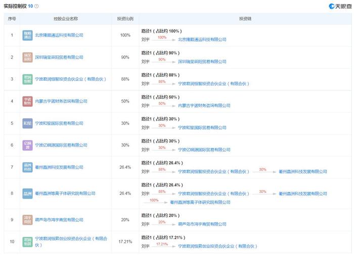 30万吨，价值60亿！铜精矿失踪，秦港股份撇清关系，发生了什么？