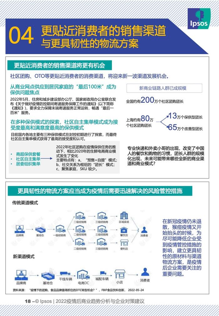 IPSOS：2022疫情后商业趋势分析与企业对策建议