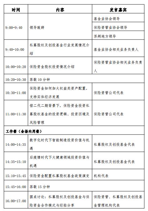 【协会通知】关于举办2022年“保险资金+股权创投基金”专题研讨交流会活动的通知