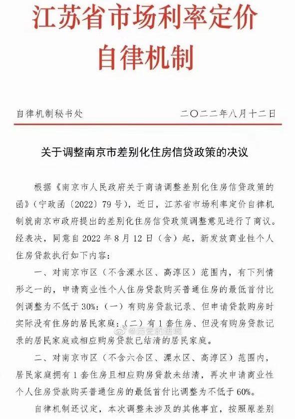 南京苏州无锡同日调整二套房首付比例？三城12345热线均回复“未收到相关政策”