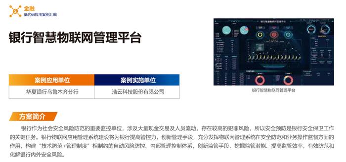 浩云科技三案例入选《低代码发展白皮书（2022年）》应用案例汇编