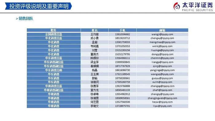 【太平洋策略-流动性周报】内外资加仓汽车、非银金融和食品饮料