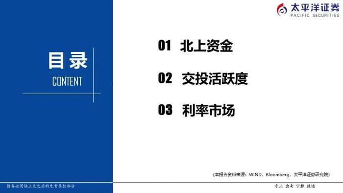 【太平洋策略-流动性周报】内外资加仓汽车、非银金融和食品饮料