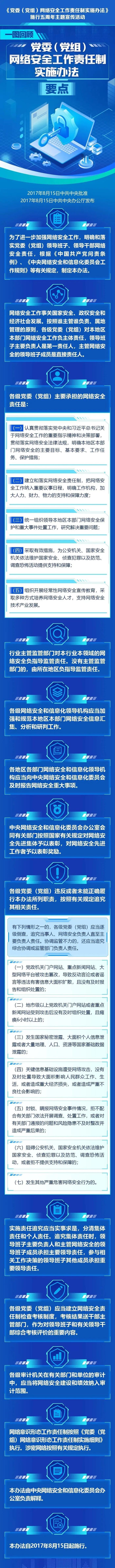 一图读懂丨党委（党组）网络安全工作责任制实施办法