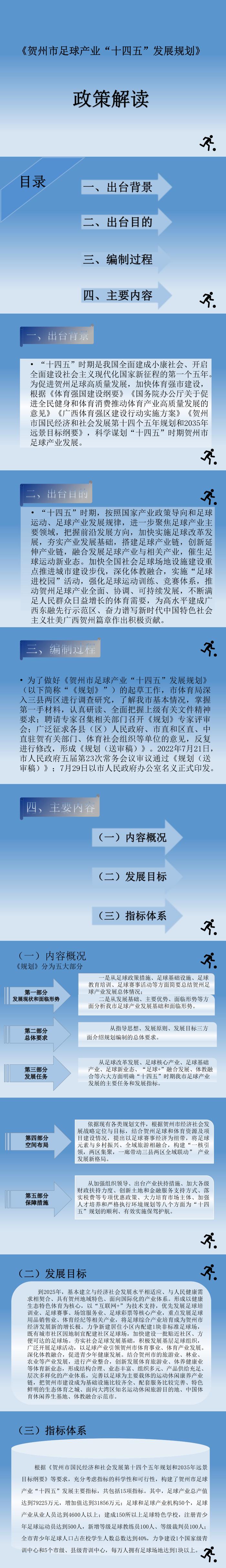 解读《贺州市足球产业“十四五”发展规划》