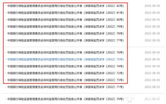 中行深圳分行收千万罚单不少人员被罚 行长刘信群曾任11年副职才升