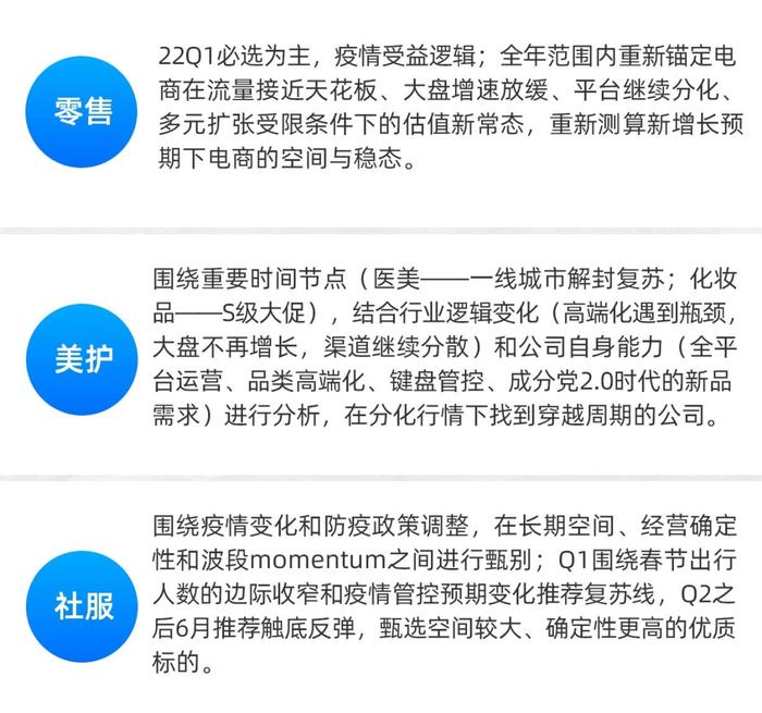 请回答2022|华创商社·王薇娜：卖方研究能快速帮助市场达到有效的信息对称