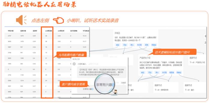 励销云：招商成本节约40%，大农记酒庄是怎么做到的？