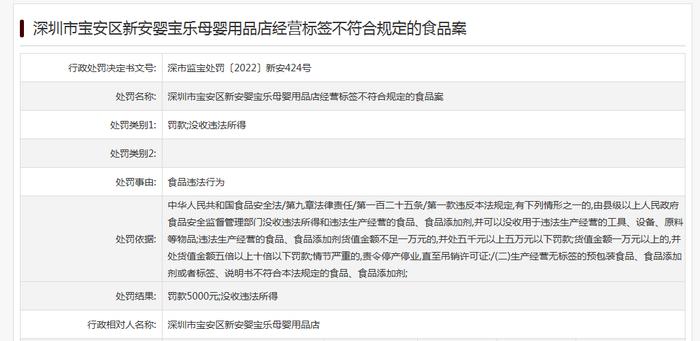 经营标签不符合规定的食品  深圳一母婴店被罚5000元