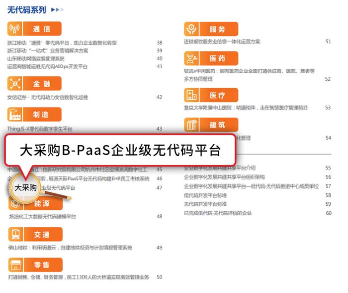 北京筑龙两案例入选中国信通院《2022低代码·无代码应用案例汇编》