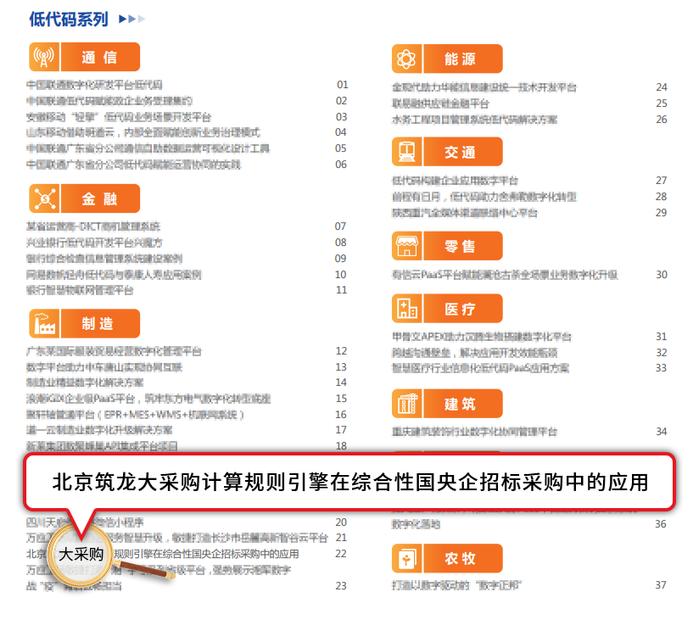 北京筑龙两案例入选中国信通院《2022低代码·无代码应用案例汇编》