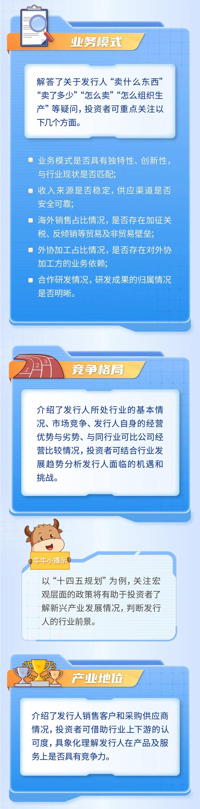 深交所投教 | 招股书小百科系列之五：发行人的核心竞争力