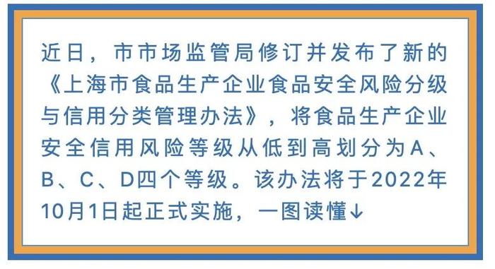 ABCD如何分？一图读懂上海市食品生产企业风险分级与信用分类新标准