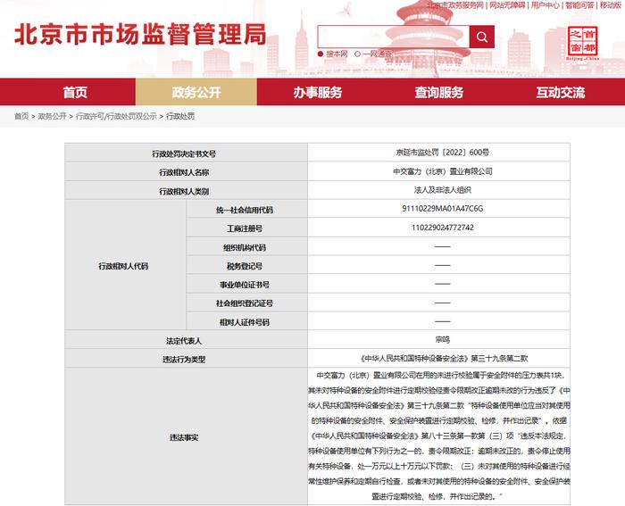 中交富力(北京)置业违反特种设备安全法被罚