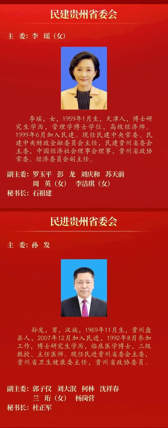 薪火相传｜贵州省民主党派组织换届人事盘点