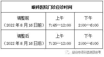 唐山市眼科医院优化门诊应诊时间