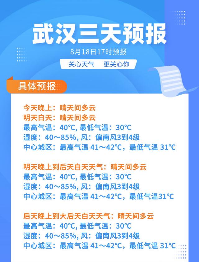 武汉国家站气温高达39.7℃，追平历史记录！预计高温将为1961年以来最强