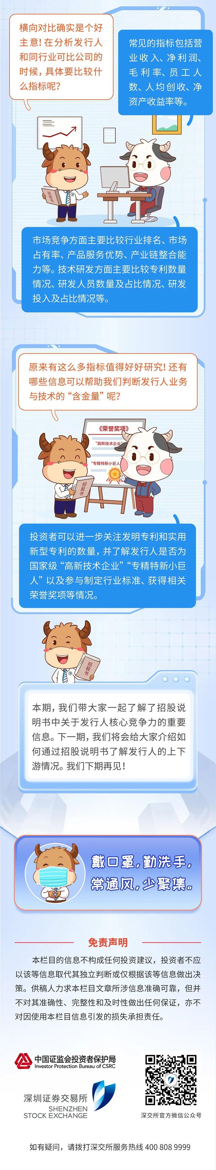 深交所投教 | 招股书小百科系列之五：发行人的核心竞争力