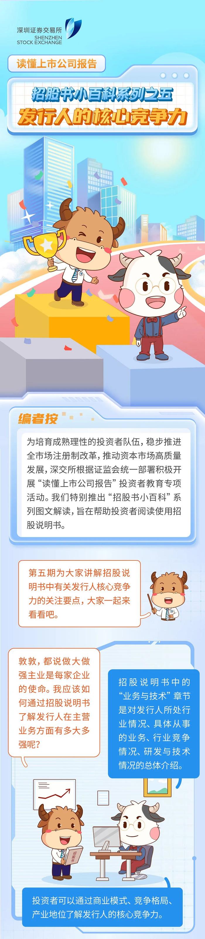 深交所投教 | 招股书小百科系列之五：发行人的核心竞争力