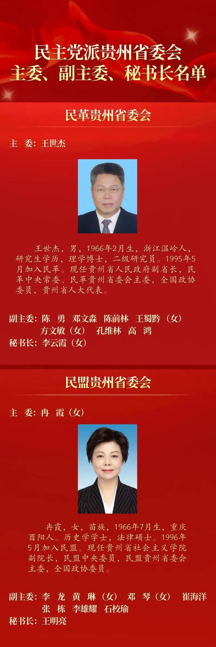 薪火相传｜贵州省民主党派组织换届人事盘点